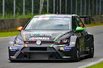 Circuit Zolder, donderdag 23 juni 2016 – Internationale testdag.