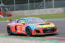 Misano: Belgen in top twintig in beide kwalificaties GT4 European Series