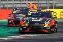 Monza: Julien Briché in stijl kampioen