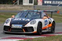 Circuit Zolder, donderdag 13 september 2018 – Internationale testdag