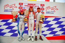 Dubai: Max Defourny eerste leider in MRF Challenge