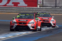 Buriram: Jordi Gené topt topt twee uur durende test