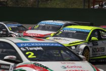 FIA bevestigt WTCC-kalender 2015