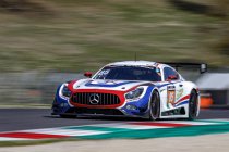 12H Monza: 40 wagens voorlopig ingeschreven