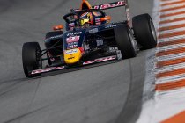 Valencia: Coronel en Kanthan verdelen zeges tijdens Spaanse seizoensopener