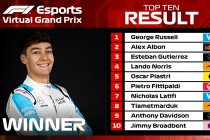 Drie op drie voor George Russell in Virtual Grand Prix