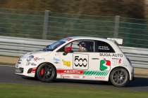 Een volle startgrid voor de seizoensopener in Zolder?