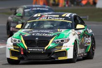 Masters Historic & Belcar: Niels Lagrange & John Rasse opnieuw knap tweede