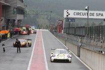 24H Spa: Ken de verschillende categorieën