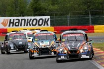 Veelbelovende plannen voor de VW Fun Cup in 2020... en 2021!