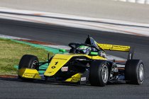 Imola: Caio Collet houdt de spanning er in