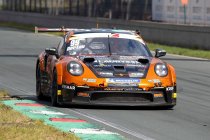 Circuit Zolder, donderdag 21 augustus 2025 – Internationale testdag