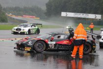 24H Spa: Regenbui in laatste halfuur veroorzaakt chaos (+ Foto's)