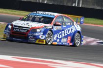 Argentinië: Nabeschouwing Tom Coronel (+ video)