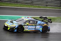 Paul Ricard: Haas RT naar de finale van de Ultimate Cup Series