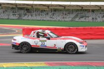 25H Fun Cup: Opnieuw winst voor MSTC Racing Team