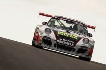 Titel en vicetitel voor Belgium Racing