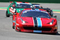 Spa Euro Race: Twee Belgische zeges in de Ardennen