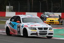 QSR Racing Team blikt terug op een geslaagd seizoen 2017