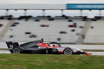 Abu Dhabi: Top tien plaats voor Amaury Cordeel