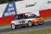 24H Zolder: Kortnieuws: Aftellen nu echt begonnen en nog meer grote namen