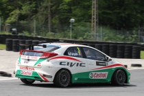 Sonoma: Honda's krijgen er tien kilogram bij