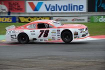 Braxx Racing en PK Carsport in EuroNASCAR Esports Series