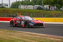 Spa 500: Team Motopark pakt overtuigende zege in unieke editie