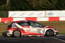 24H Zolder: GTE Racing geeft kleur aan strijd in sterk bezette klasse TA