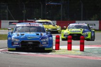Zolder 1: Audi domineert eerste vrije training