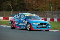 Circuit Zolder, donderdag 31 oktober 2024 - Internationale testdag.
