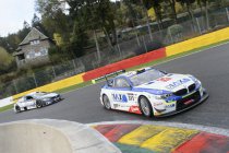 Spa Racing Festival: nabeschouwing bij de kwalificatie