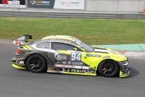 De Trophée Mitjet 2L Nord-Europe  begint zijn seizoen in Zandvoort