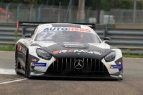 Circuit Zolder, donderdag 1 juli 2021 – Internationale testdag