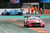 Nog  maar zes meetings in 2020 voor GT Open