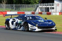 Circuit Zolder, donderdag 10 juni 2021 – Internationale testdag & PH Thursday