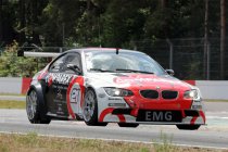 Circuit Zolder, donderdag 9 juli 2015 – Internationale testdag