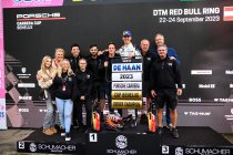 Red Bull Ring: Robert de Haan in de kleuren van Richardson Racing de nieuwe kampioen