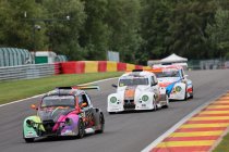 25H Fun Cup:De #424 Groupe Lemoine by M3M wint de 25ste editie van de Hankook 25 Hours Fun Cup!