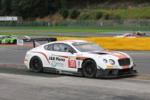 Bentley en Audi vooraan op de testdag