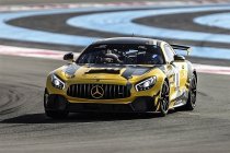 Selleslagh Racing Team test op Paul Ricard