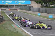 Geen Belgische pilote in de W Series volgend jaar