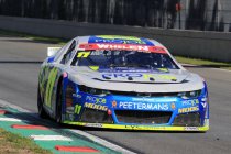 Circuit Zolder, donderdag 12 september 2019 – Internationale testdag
