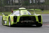 Circuit Zolder, donderdag 13 april 2017 – Internationale testdag