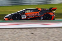 Eindstand Belcar Endurance Championship 2019