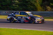 Zolder: Magnus topt tweede vrije training