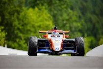 Spa Euro Races: De eerste poleposities zijn gekend