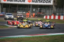 Eindstand Belcar Endurance Championship 2020