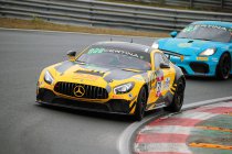 Zandvoort: Nieuwe klassezege voor Selleslagh Racing Team
