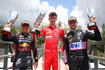 Barcelona: Dubbel voor Prema in de formule 2